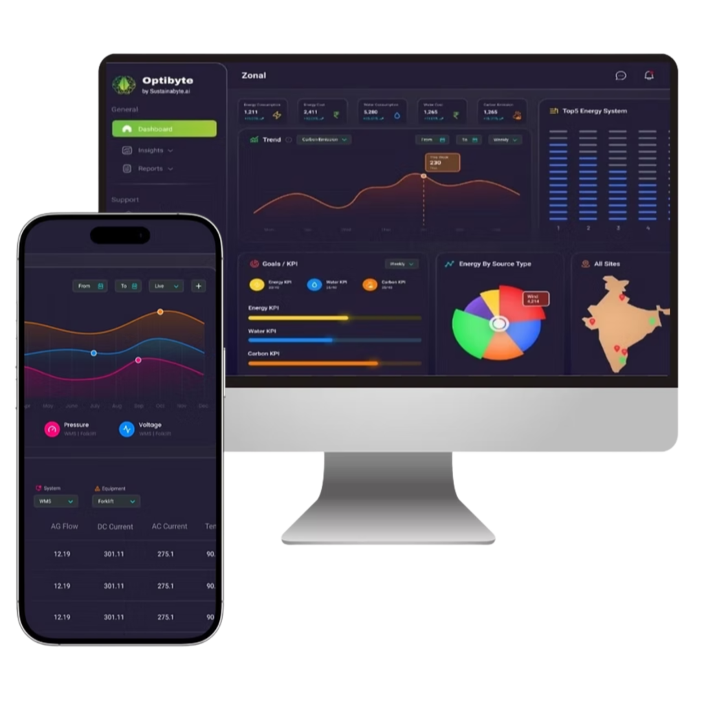 OptiByte dashboard on desktop and mobile screens.