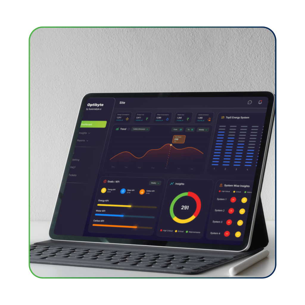 Software product - Optibyte, smart energy technology dashboard for energy, water, and carbon insights.
