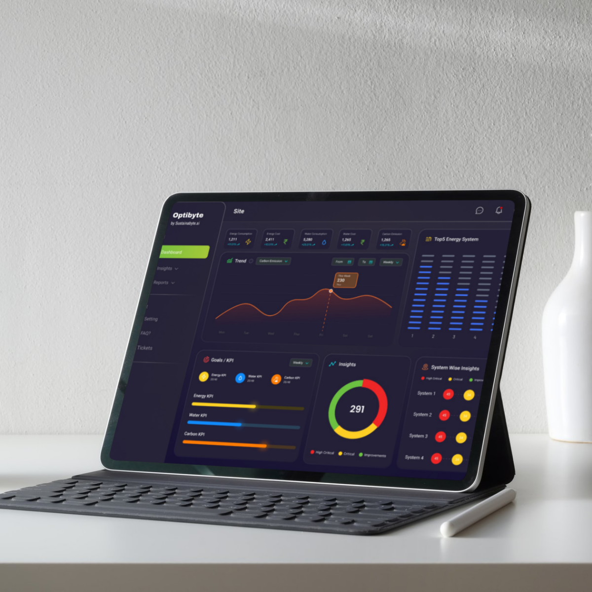 Laptop showing energy management dashboard with graphs and metrics